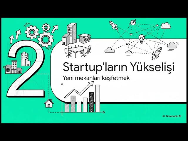 Video thumbnail for İKY104U İnsan Kaynaklarında Güncel Yaklaşımlar 2025 Vize