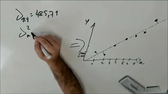 'Video thumbnail for Exercícios Regressão Linear: Medidas de associação ou relação'