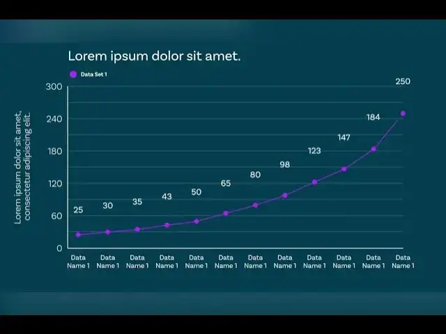 'Video thumbnail for Animated Charts and Graphs Line Chart (for Premiere Pro)'
