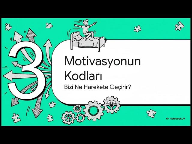 Video thumbnail for PSİ104U Çalışma Psikolojisi 2023-2024 Vize Soruları