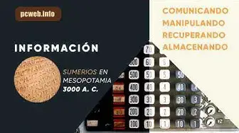 Video thumbnail for ¿Qué es la tecnología de la información TI, IT?
