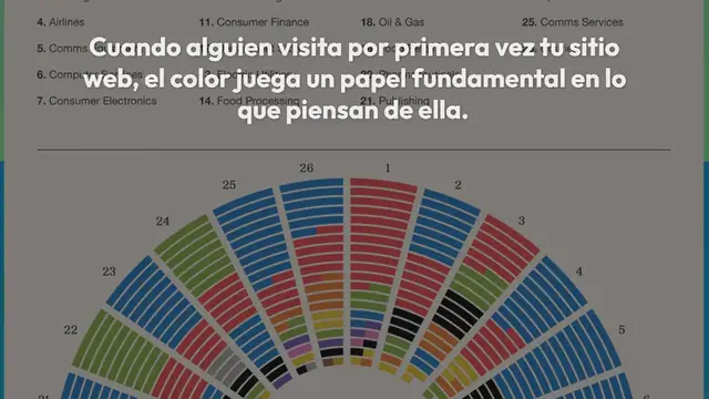 Video thumbnail for 26 inspiradoras combinaciones de colores de sitios web para comercio electrónico, páginas de aterrizaje y sitios web personales