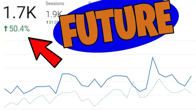 Video thumbnail for The Future Of Blogging 2021 - What You Need To Know