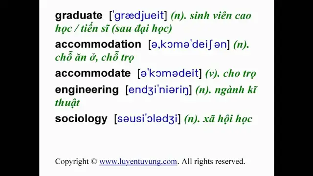 Video thumbnail for Learn English Vocabulary - Grade 12 - Unit 05 - Lesson 03