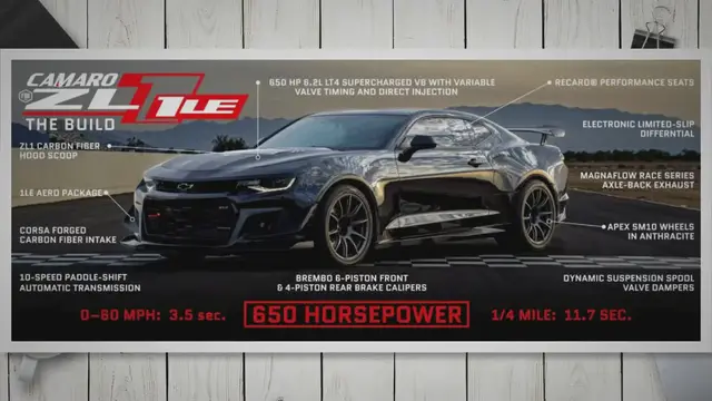 Video thumbnail for Freedom Street Garage Reviews: Is It Legit? What You Must Know