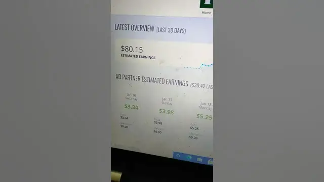 Video thumbnail for Ezoic Earnings vs Adsense Earnings Live Comparison #Shorts Proof Which is Better? in January 2021