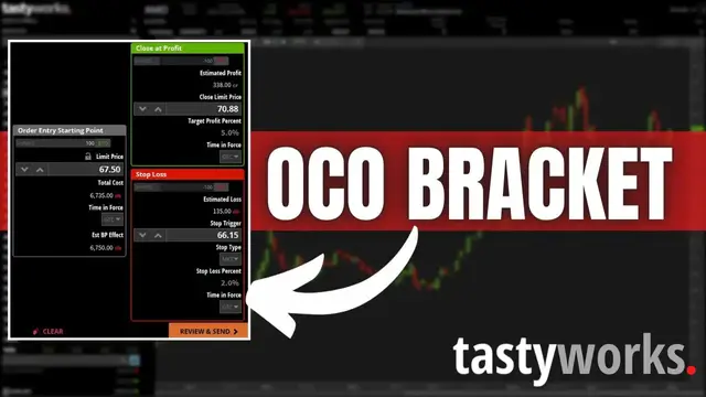 'Video thumbnail for How to Set OCO Bracket Order on Tastyworks Desktop Platform'