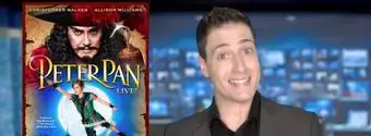 'Video thumbnail for Exclusive: CHEWING THE SCENERY- Randy Returns to the Newsdesk to Talk PETER PAN, Emma Stone & More!'