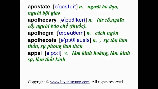 Video thumbnail for Essential Words for the GRE - Lesson 008