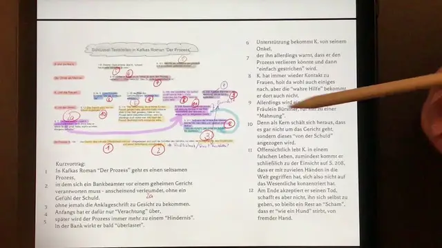 Video thumbnail for Kurzvortrag zu Kafka, „Der Prozess“ – Inhalt mit Schlüsselzitaten