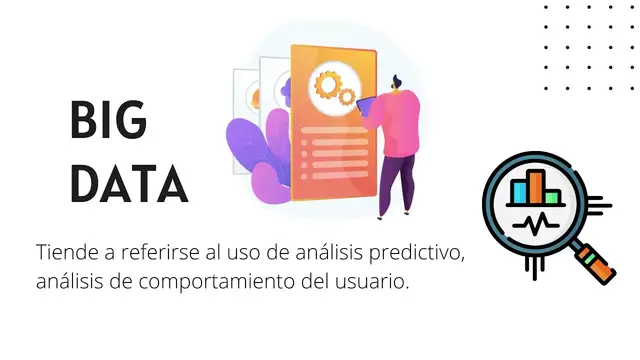 Video thumbnail for Qué es Big Data lado humano conceptos