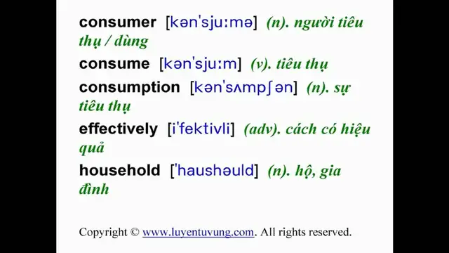 Video thumbnail for Learn English Vocabulary - Grade 9 - Unit 07 - Lesson 02