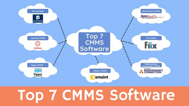 Video thumbnail for 7 Best CMMS Software Solutions