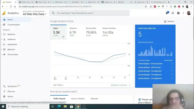 Video thumbnail for I Write 50 Blog Posts a Day to Drive Massive Amount of Organic Traffic to my Ezoic Ads Website Proof