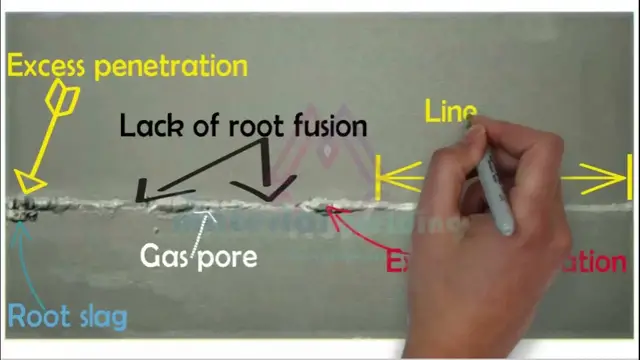 Video thumbnail for WELDING DEFECTS- Porosity, cracks, undercut, lack of fusion, arc strike, underfill, LOF