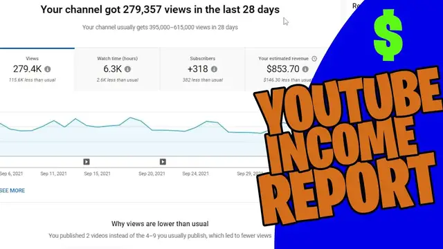 Video thumbnail for WOW! How Much My Passive YouTube Channels Have Made!!!!