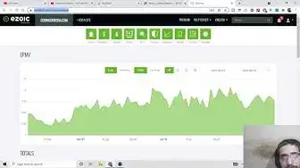 Video thumbnail for Google Analytics Trick to Increase Organic Traffic of Ezoic Ads Blog at Exponential Rate Full Proof