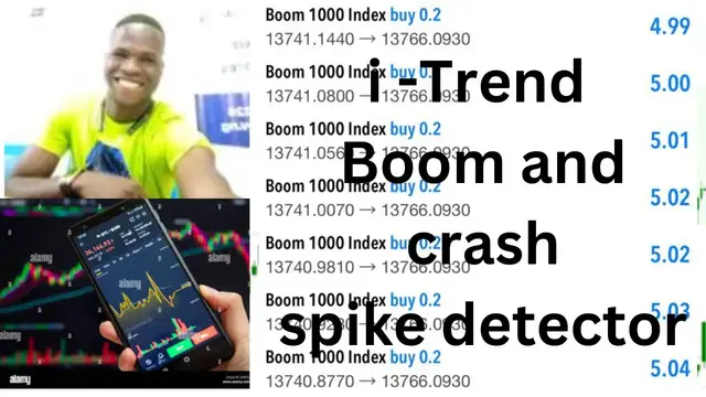 'Video thumbnail for I-TREND SENTIMENT INDICATOR: BOOM AND CRASH INDICES 2022'