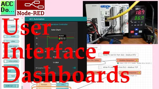 Video thumbnail for Node-RED User Interface - Dashboards