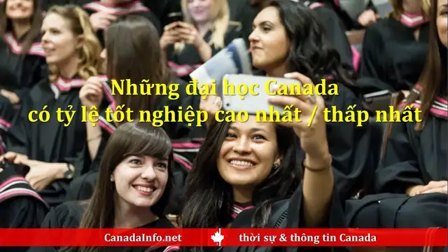 Video thumbnail for Những đại học Canada có tỷ lệ tốt nghiệp cao (thấp) nhất