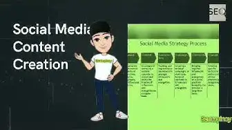 'Video thumbnail for Social Media Content Creation'