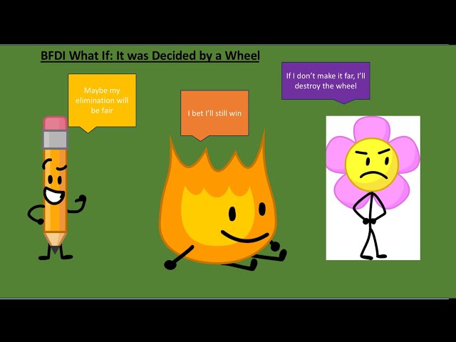 Video thumbnail for BFDI What If: It was decided by a wheel