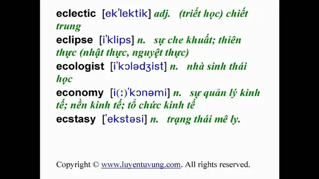 Video thumbnail for Essential Words for the GRE - Lesson 043