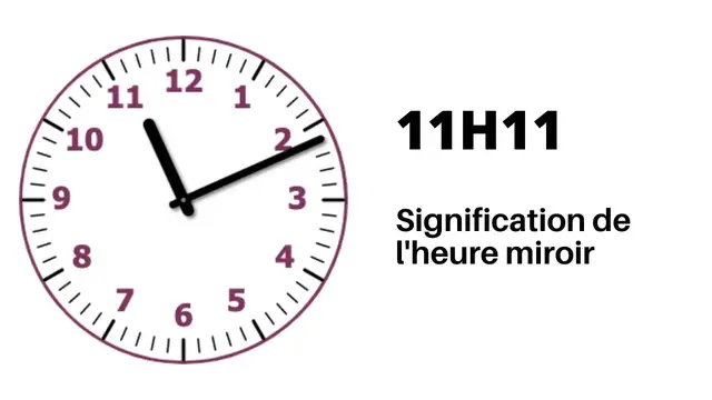 Video thumbnail for Heure miroir 11h11 : Signification
