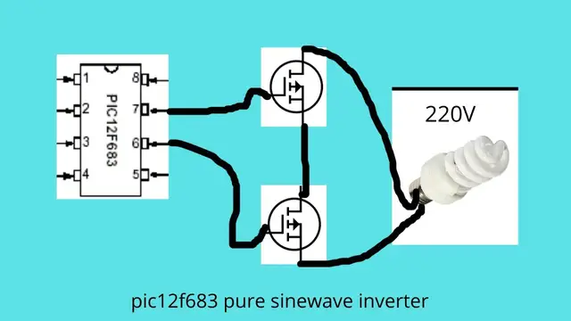 'Video thumbnail for Pic12f683 Pure Sinewave Inverter (inverter circuit design,50hz sine wave inverter circuit)12vdc 220v'