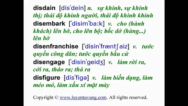Video thumbnail for Essential Words for the GRE - Lesson 039