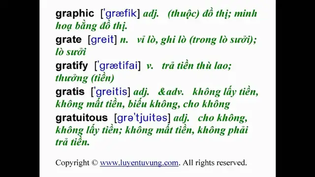 Video thumbnail for Essential Words for the GRE - Lesson 060