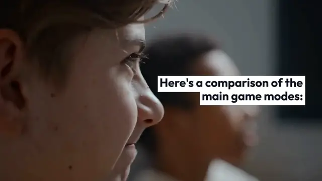 Video thumbnail for NBA 2K24 Game Modes Comparison