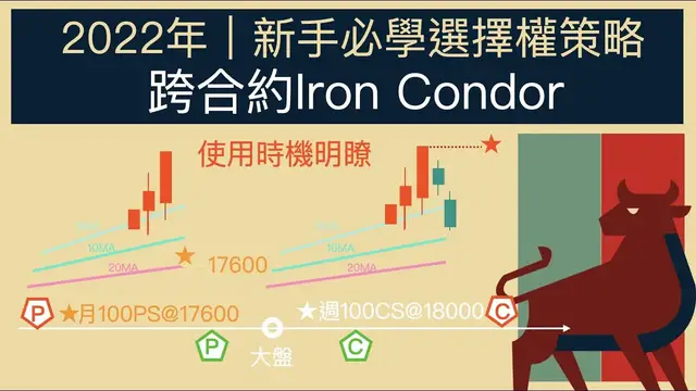Video thumbnail for 2022年新手必學選擇權策略：跨合約Iron Condor，3個必學原因：簡單、勝率高、使用時機明確。