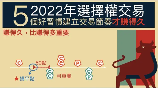 Video thumbnail for 選擇權長期穩定獲利的心得：養成5個好習慣，建立交易節奏才賺得久（比賺得多重要）2022年學會選擇權