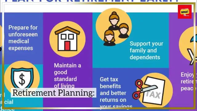 Video thumbnail for What is Financial Planning and Why is it Crucial for Personal Finances?