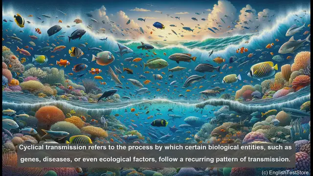 Video thumbnail for Cyclical transmission in biology