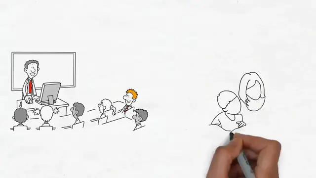 Video thumbnail for 6 Money Lessons Rich Parents Teach Their Kids