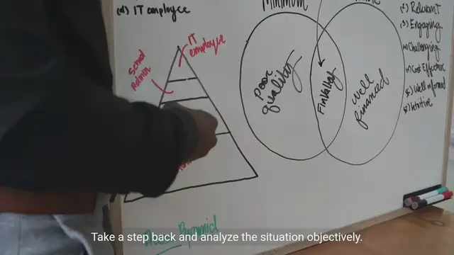 Video thumbnail for Mastering Professional Challenges: Tips and Strategies