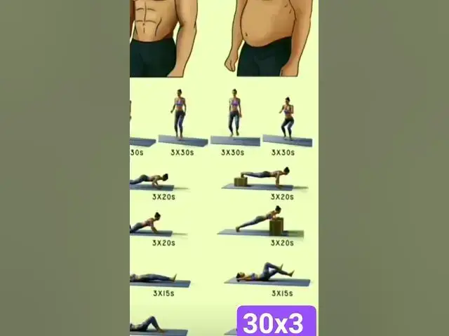 Video thumbnail for #aerobic #motivation #workoutchalleng #fitnessmotivation #body_building #sports #bodypowertraining