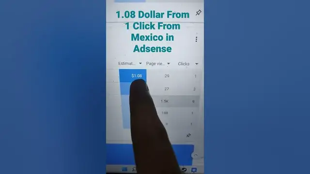 Video thumbnail for I got $1.08 Dollar CPC on my Ezoic Blog Website in AdSense From Mexico Country Live Proof #shorts
