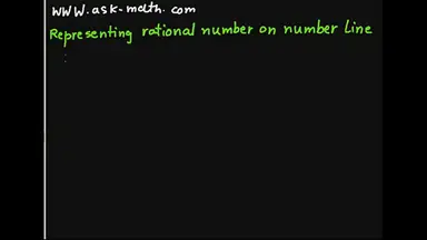 'Video thumbnail for Representing rational number on number line'