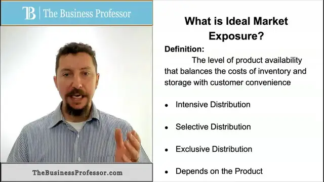 'Video thumbnail for Marketing - Ideal Market Exposure'