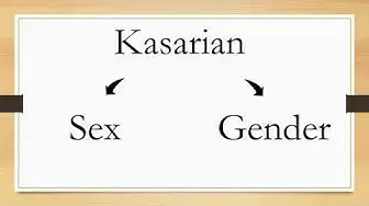 Video thumbnail for Kahulugan ng Kasarian