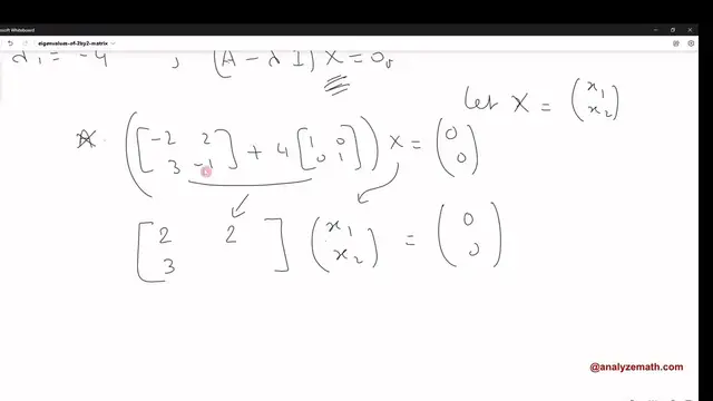 Video thumbnail for Eigenvalues and Eigenvectors of a 2 by 2 Matrix