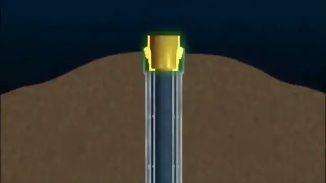 Video thumbnail for Drilling Manual | Subsea Well Drilling In Oil & Gas