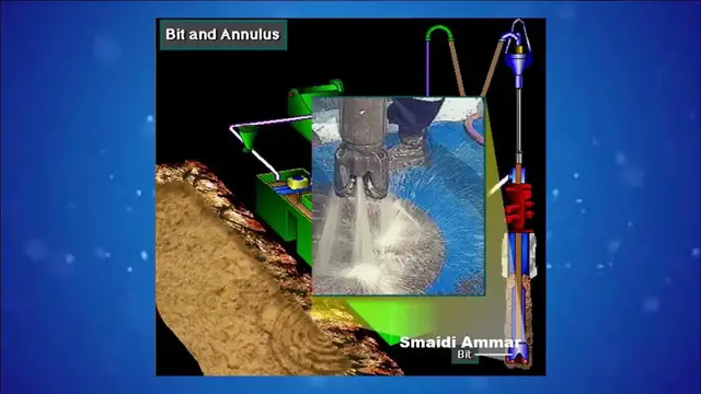 Video thumbnail for Drilling Manual | Mud Circulating System In The Rig