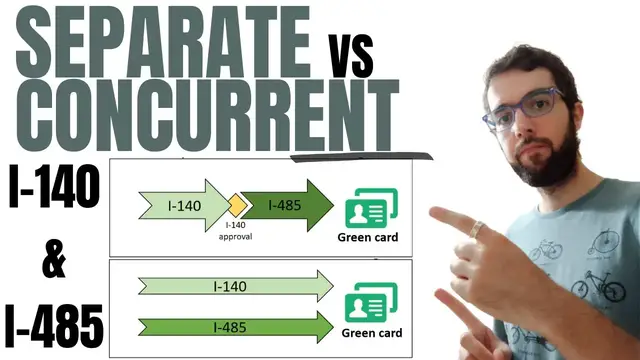 'Video thumbnail for 📂 Concurrent or separate green card filing? EB2 NIW'