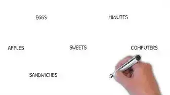 'Video thumbnail for GRAMMAR THROUGH EXAMPLES COUNTABLE AND UNCOUNTABLE NOUNS'