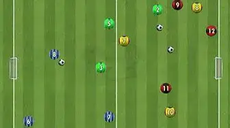 Video thumbnail for Possession Soccer Drills - 3 team vs 1 team variation