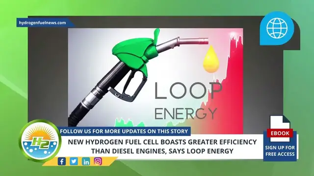 Video thumbnail for New hydrogen fuel cell boasts greater efficiency than diesel engines, says Loop Energy